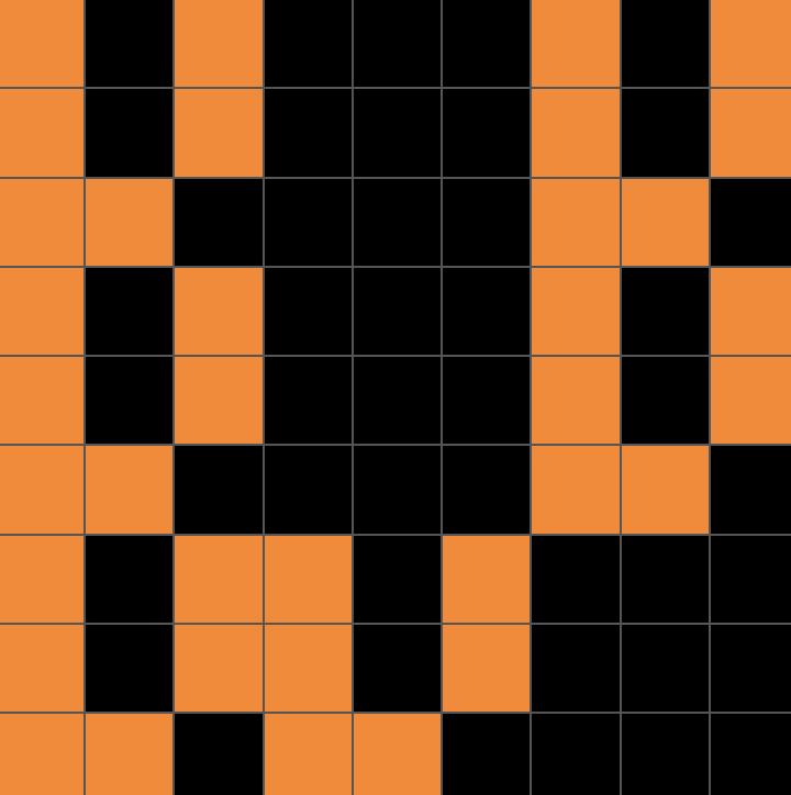 Test Output